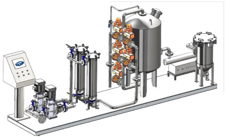 水循環(huán)凈化處理系統(tǒng)